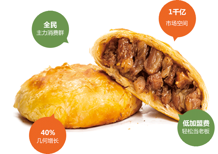 產(chǎn)品故事